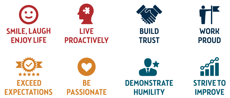 values-icons-site