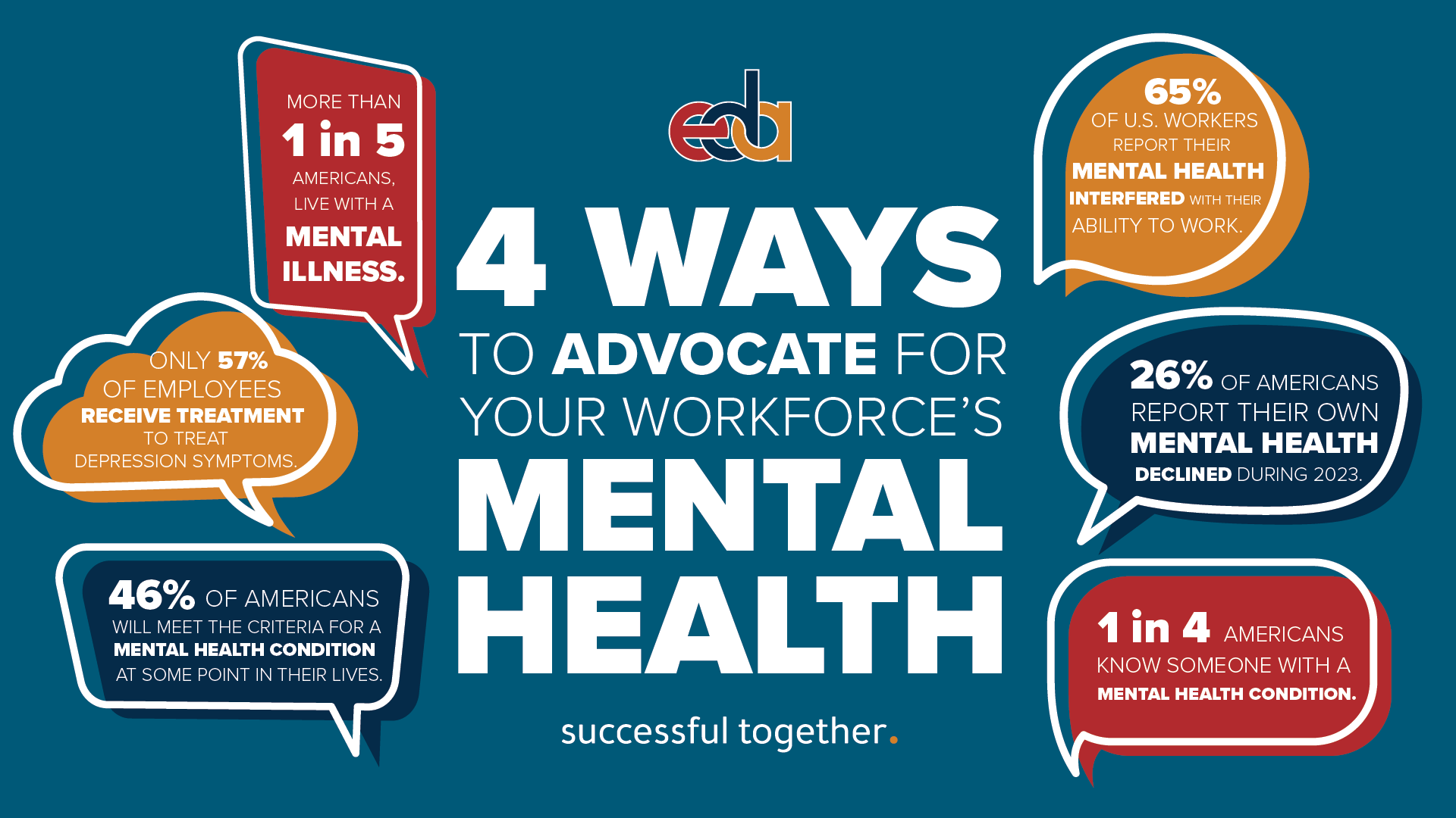 4-ways-to-advocate-for-your-workforces-mental-health-1920x1080